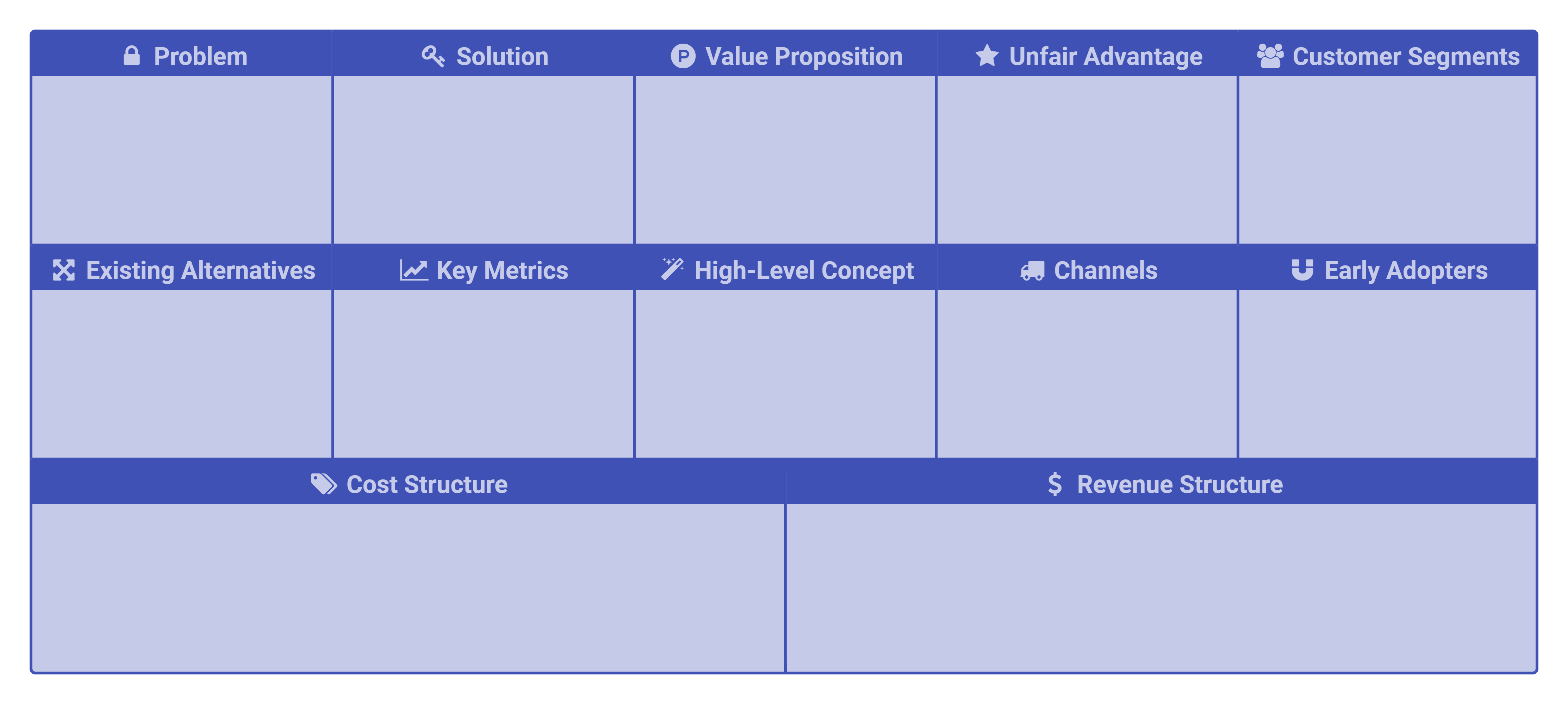 Image of Lean Canvas