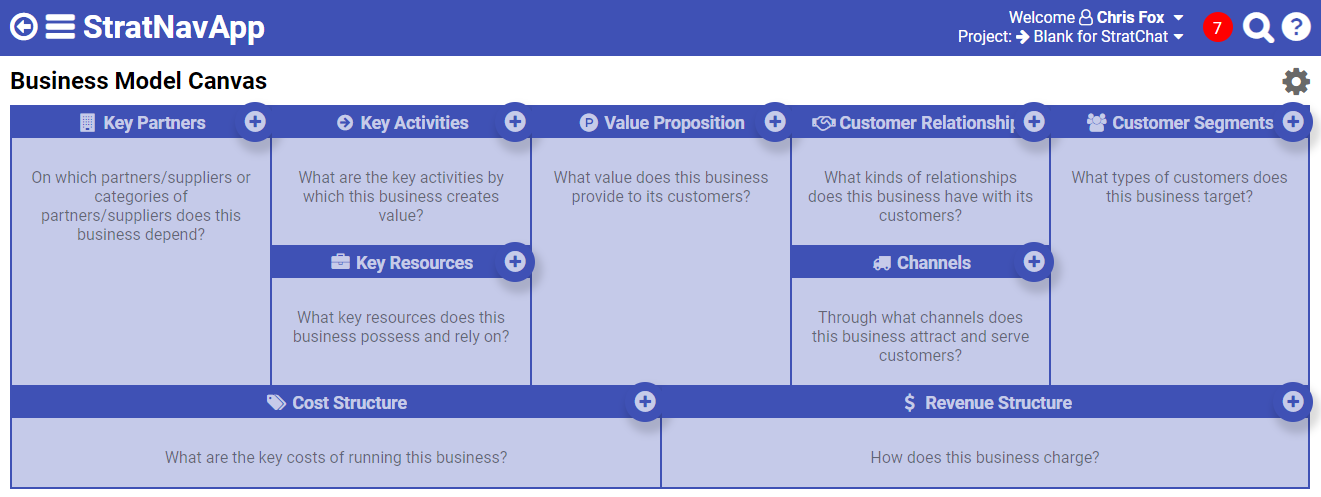 Business Model Canvas blank template