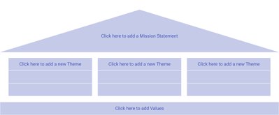 Empty Strategy House