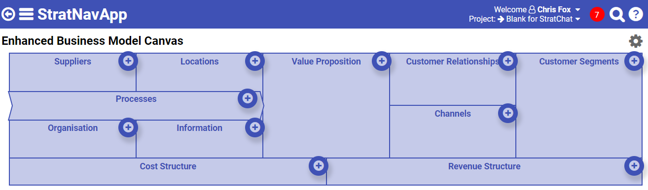 Enhanced Business Model Canvas blank template