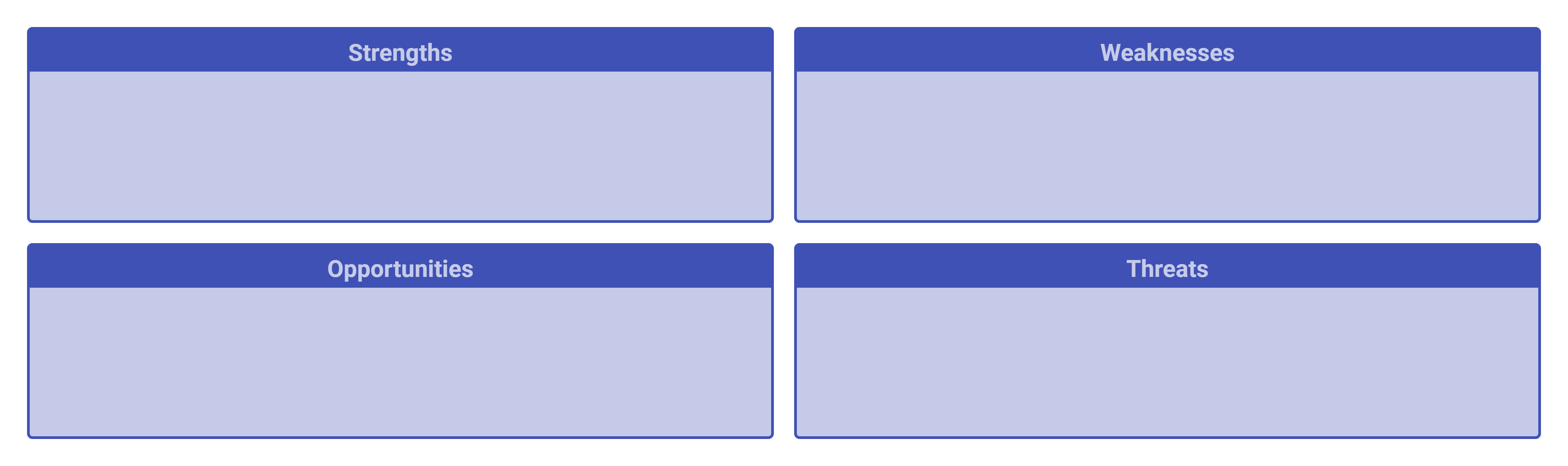 A blank SWOT template