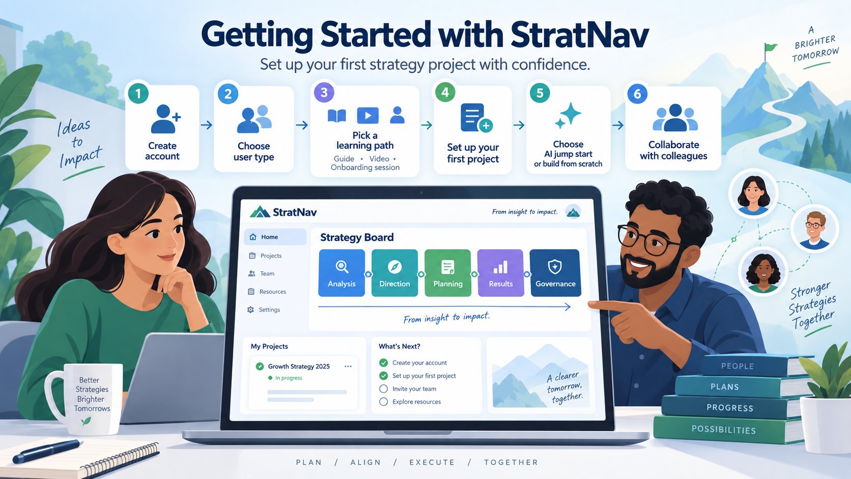Getting Started with StratNavApp