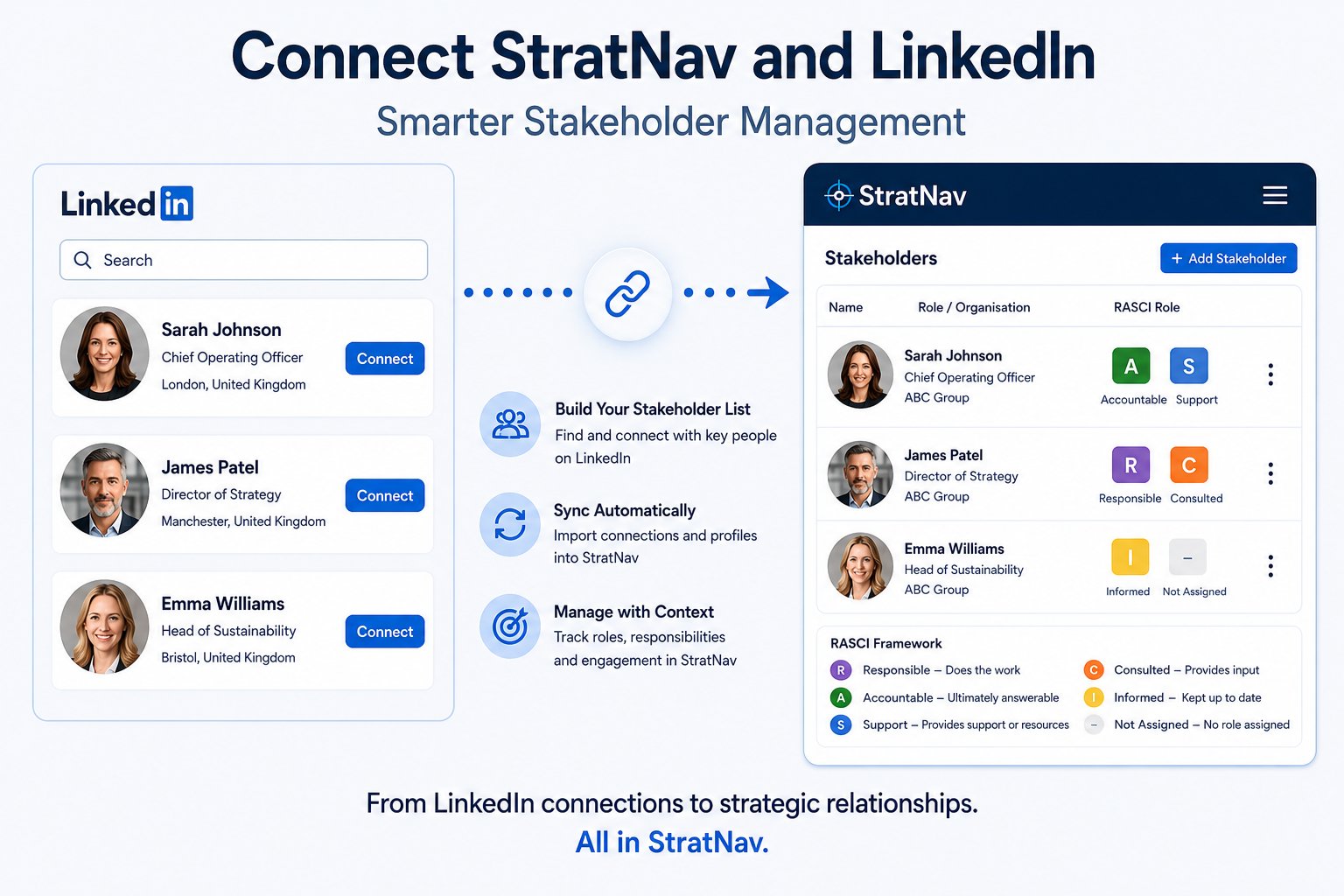 LinkedIn Bookmarklet