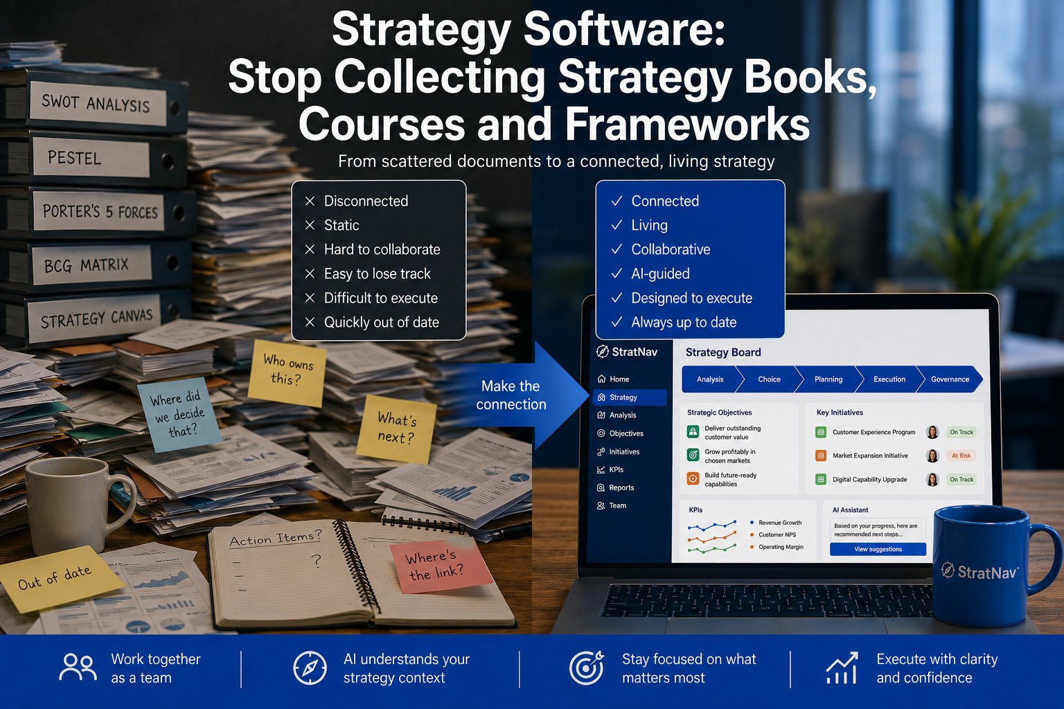 Stop Collecting Strategy Books Courses And Frameworks